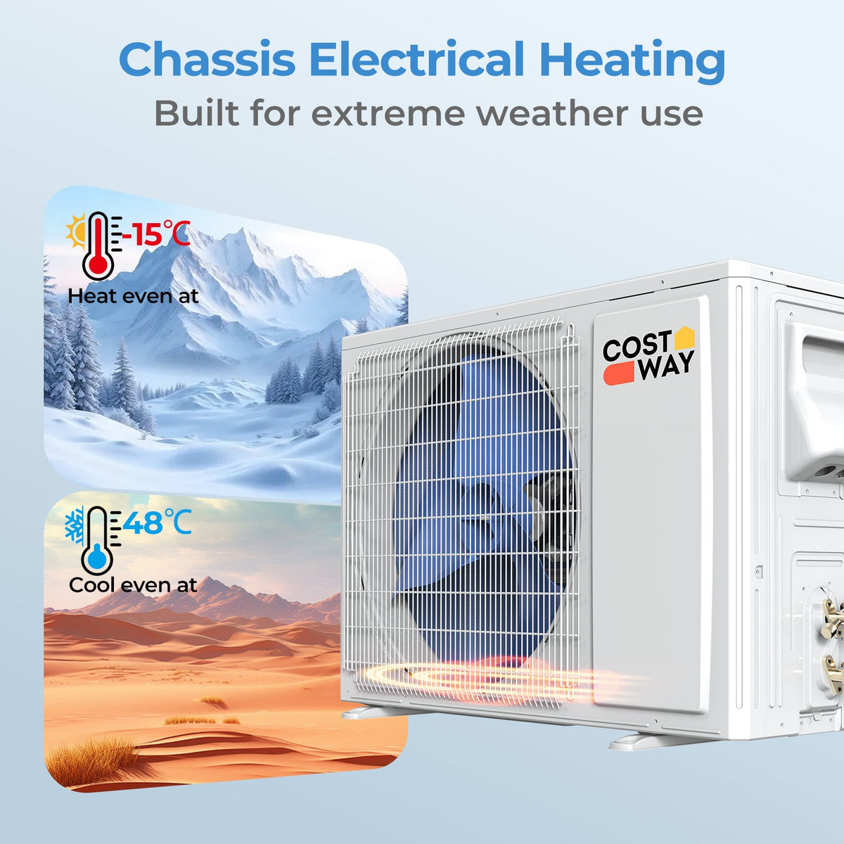 Blast Series 18000 BTU 19 SEER2 208-230V Mini Split Air Conditioner with Heat Pump view 7