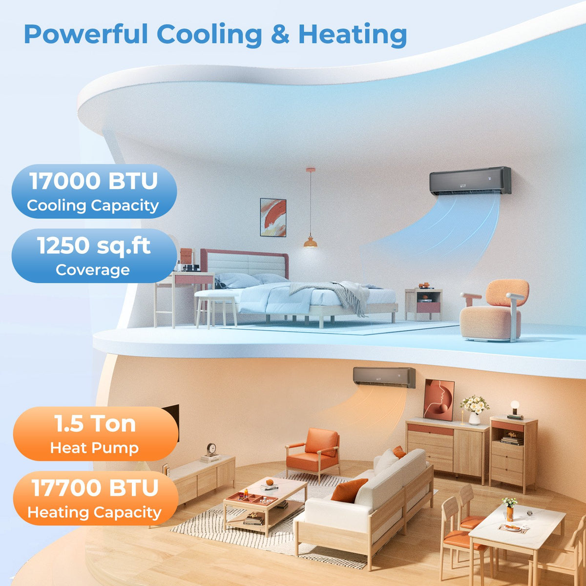 GreyVolt Series Energy Star Certified 18000 BTU 21 SEER2 208-230V Mini Split Air Conditioner and Heater Gray view 3