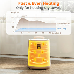 18L Large Towel Warmer with LED Display and Auto Shut off-Coffee view 7