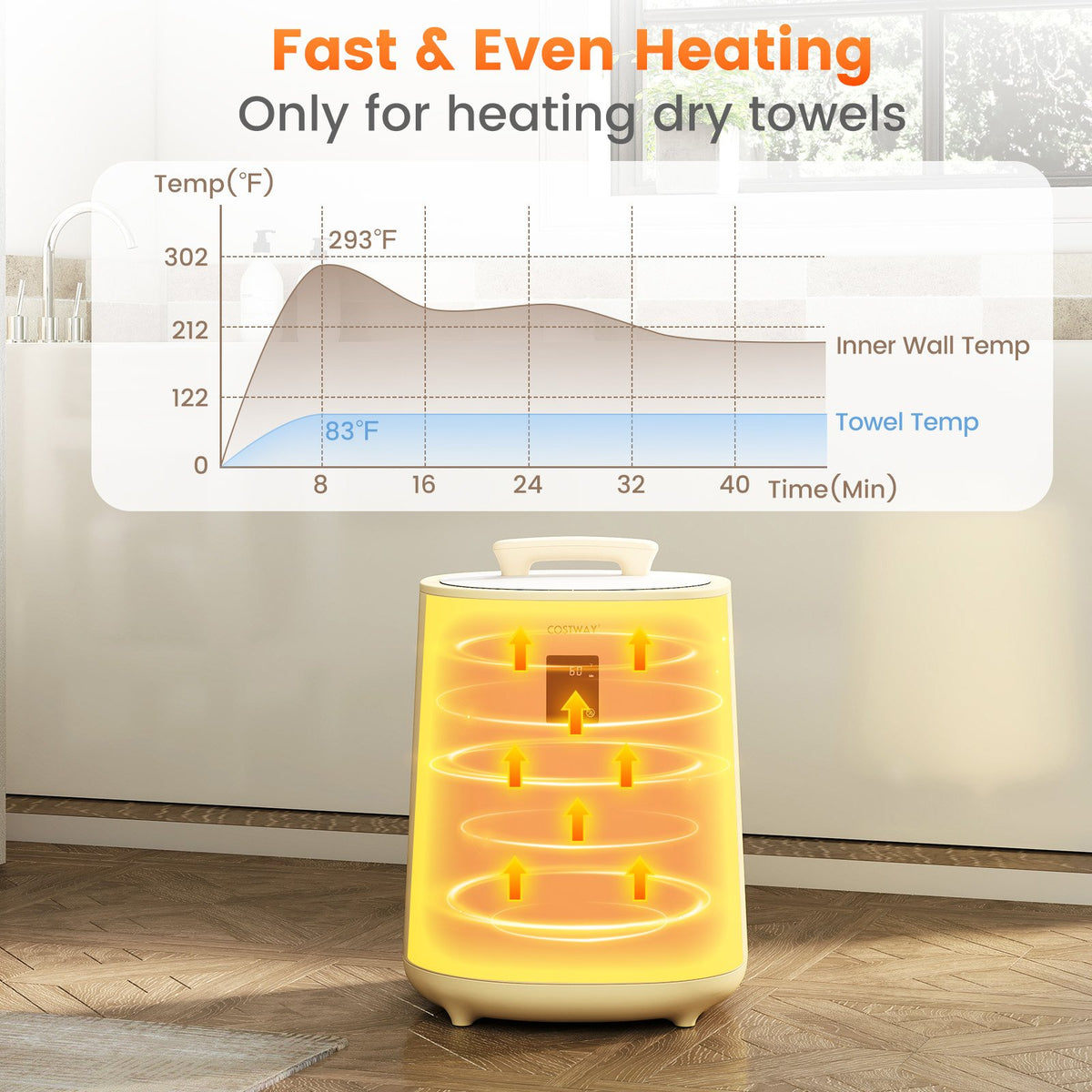 18L Large Towel Warmer with LED Display and Auto Shut off-Yellow view 7