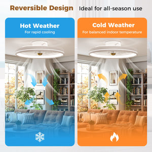 19 Inch Ceiling Fan Low Profile Flush Mount Fan with 3000-6500K Dimmable LED-White view 8