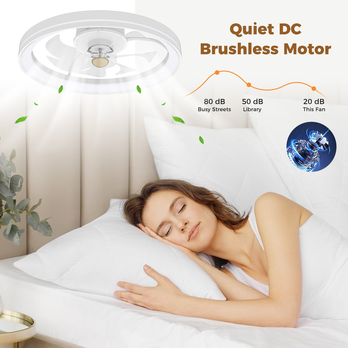 19 Inch Ceiling Fan Low Profile Flush Mount Fan with 3000-6500K Dimmable LED-White view 9