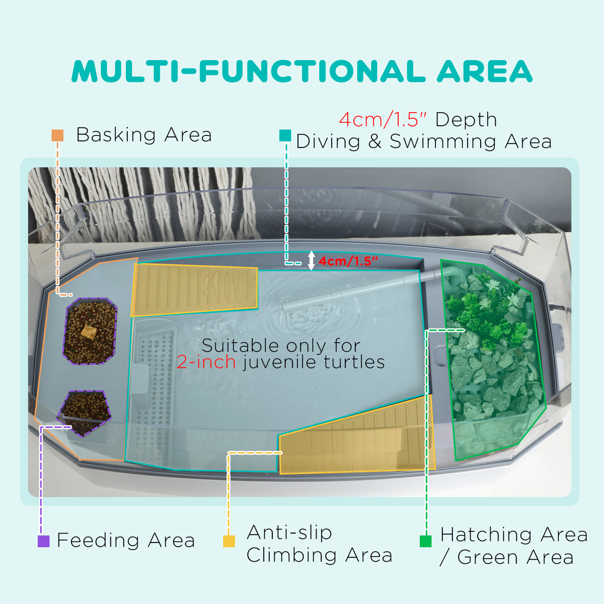 Turtle Tank Kit, Turtle Aquarium with Basking Platform, Water Pump, Filter Layer Design, Reptile Habitat