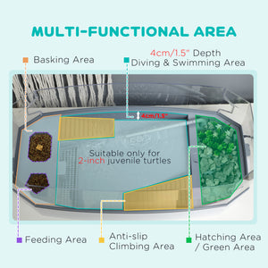 Turtle Tank Kit, Turtle Aquarium with Basking Platform, Water Pump, Filter Layer Design, Reptile Habitat