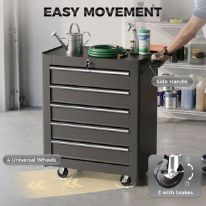 5 Drawer Roller Tool Chest, Lockable Toolbox, Storage Organizer with Handle for Workshop Mechanics Garage – view 12