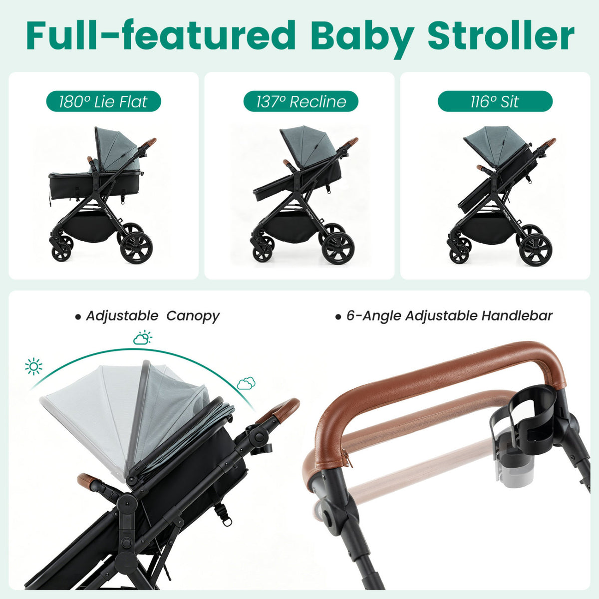 2-in-1 Convertible Baby Stroller with Car Seat Adapters-Turquoise view 5