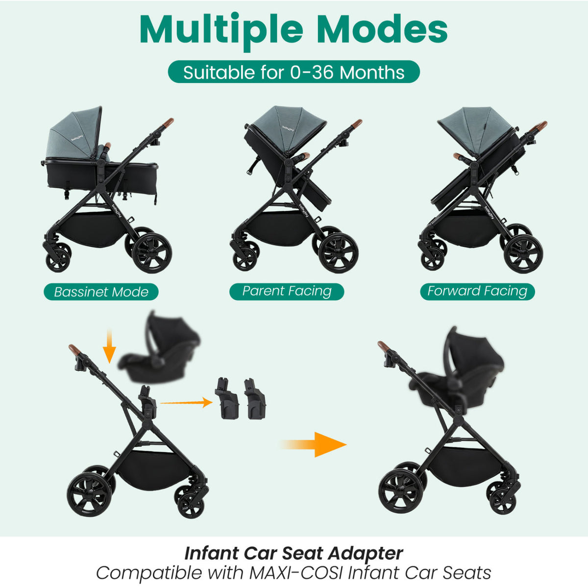 2-in-1 Convertible Baby Stroller with Car Seat Adapters-Turquoise view 7