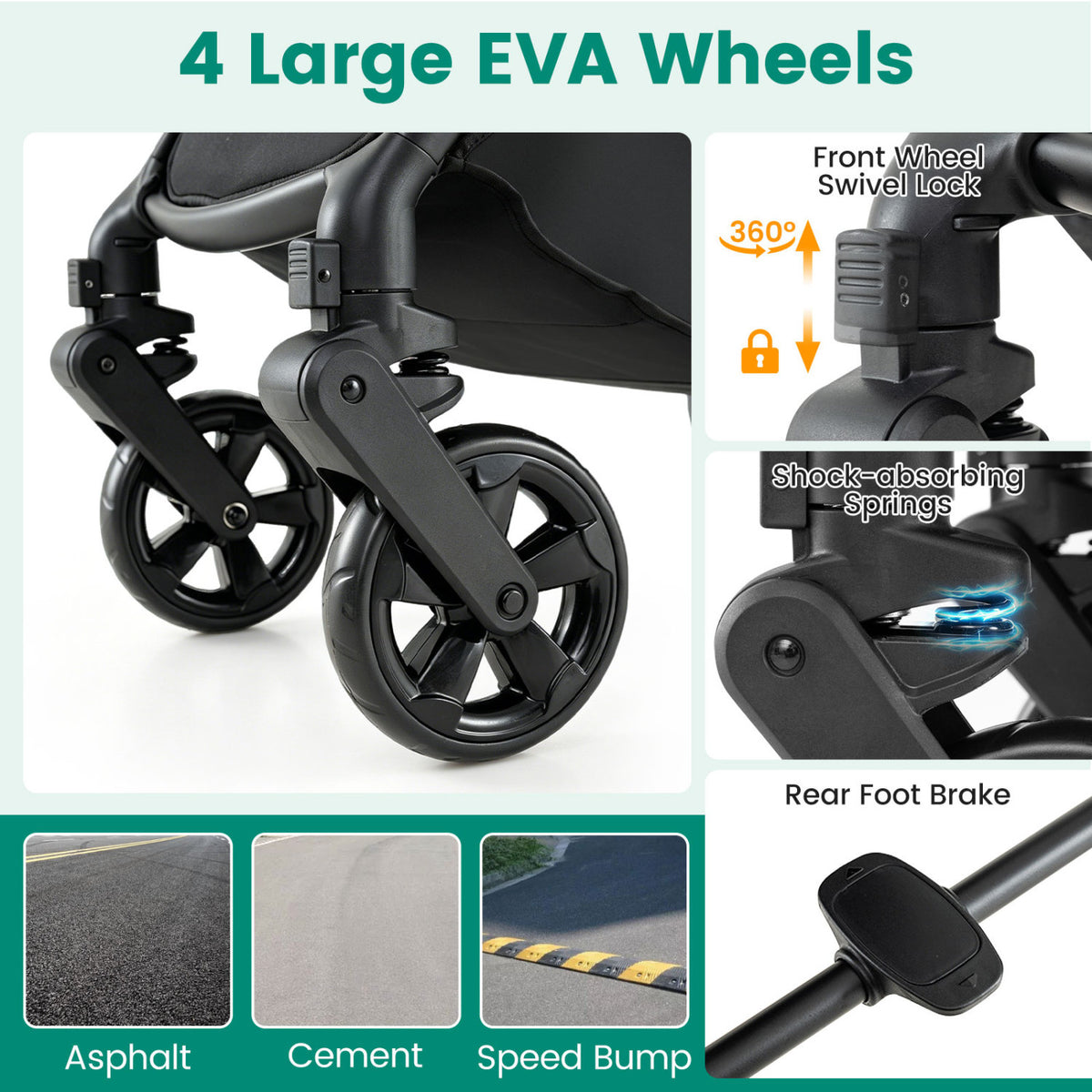 2-in-1 Convertible Baby Stroller with Car Seat Adapters-Turquoise view 9