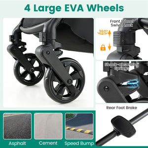 2-in-1 Convertible Baby Stroller with Car Seat Adapters-Turquoise view 9