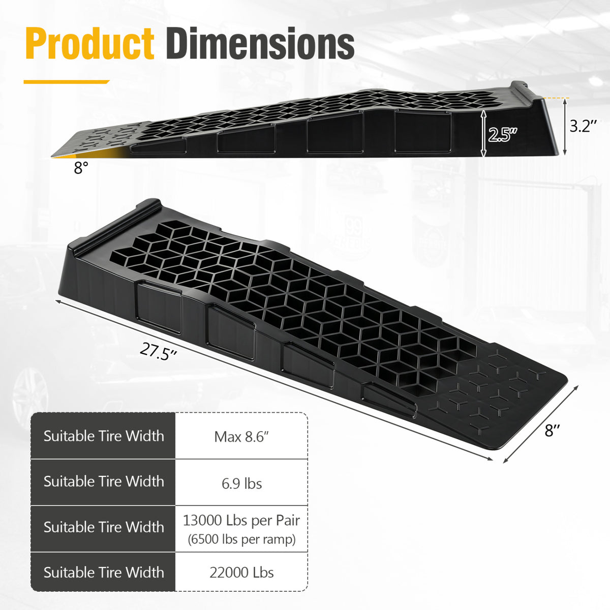 2-Pack 2.5 inches Lift Low Profile Car Ramps 22000 Lbs GVW Capacity-Black view 5