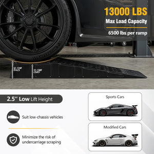 2-Pack 2.5 inches Lift Low Profile Car Ramps 22000 Lbs GVW Capacity-Black view 9