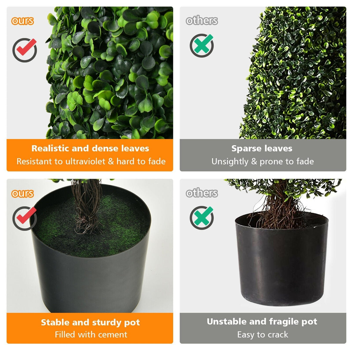 2 Pack 3 Feet Artificial Tower UV Resistant Indoor Outdoor Topiary Tree view 9
