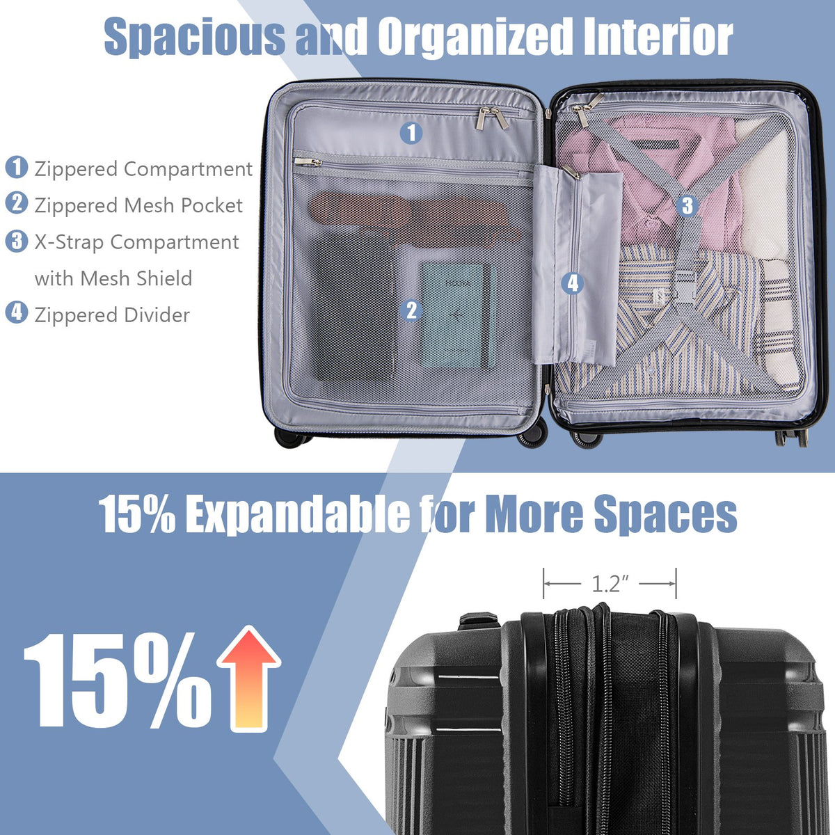 2-Piece Luggage Set 20 Inch Carry-on Suitcase and 14 Inch Cosmetic Case-Black view 6