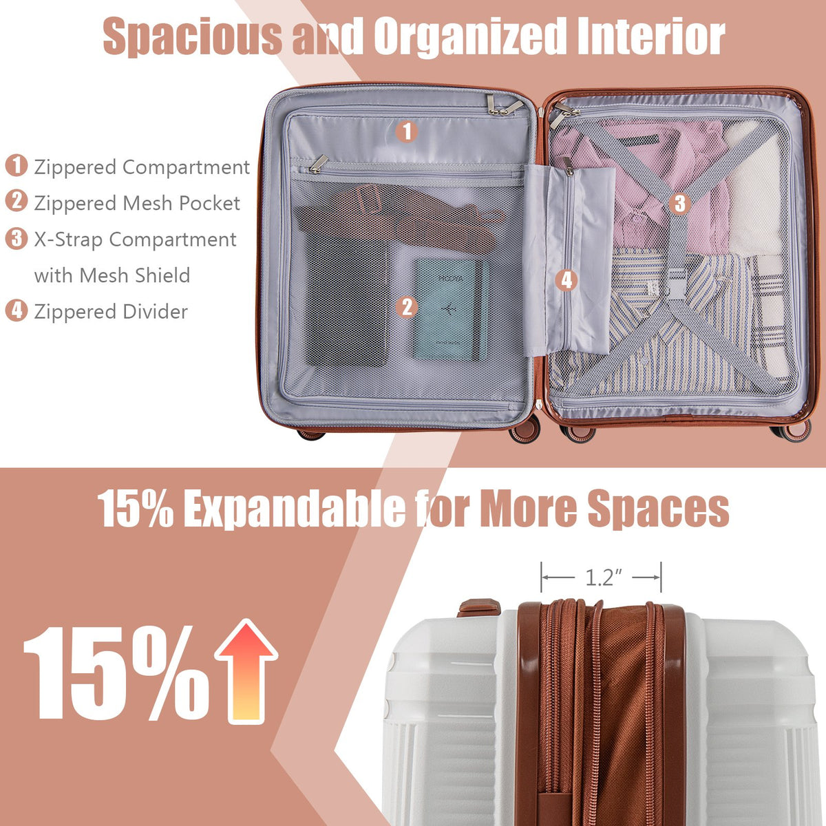 2-Piece Luggage Set 20 Inch Carry-on Suitcase and 14 Inch Cosmetic Case-White view 6