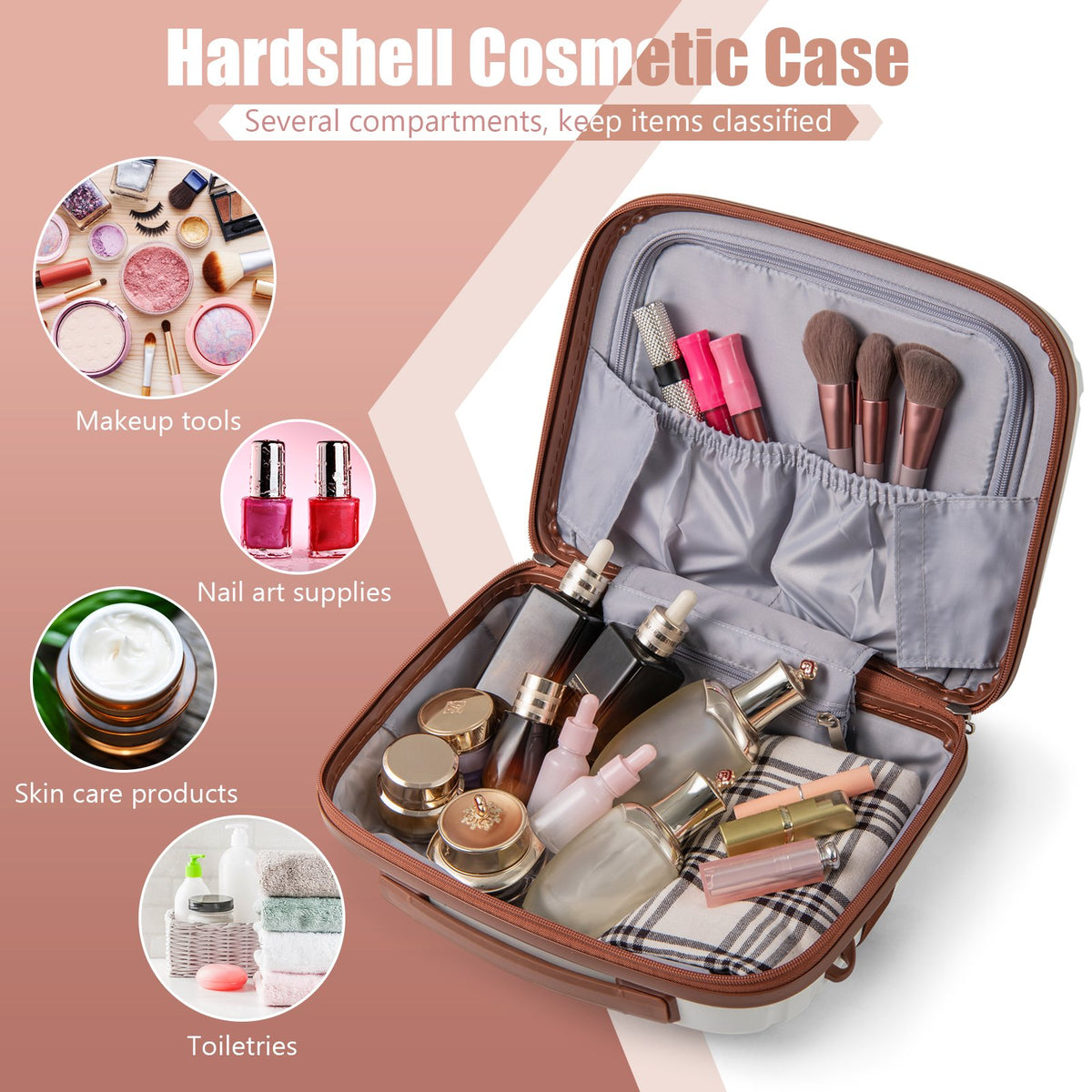 2-Piece Luggage Set 20 Inch Carry-on Suitcase and 14 Inch Cosmetic Case-White view 7