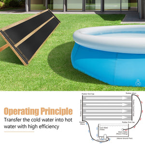 2 Pieces 10/16.4/20 Feet Weatherproof Solar Swimming Pool Heating System-S view 6