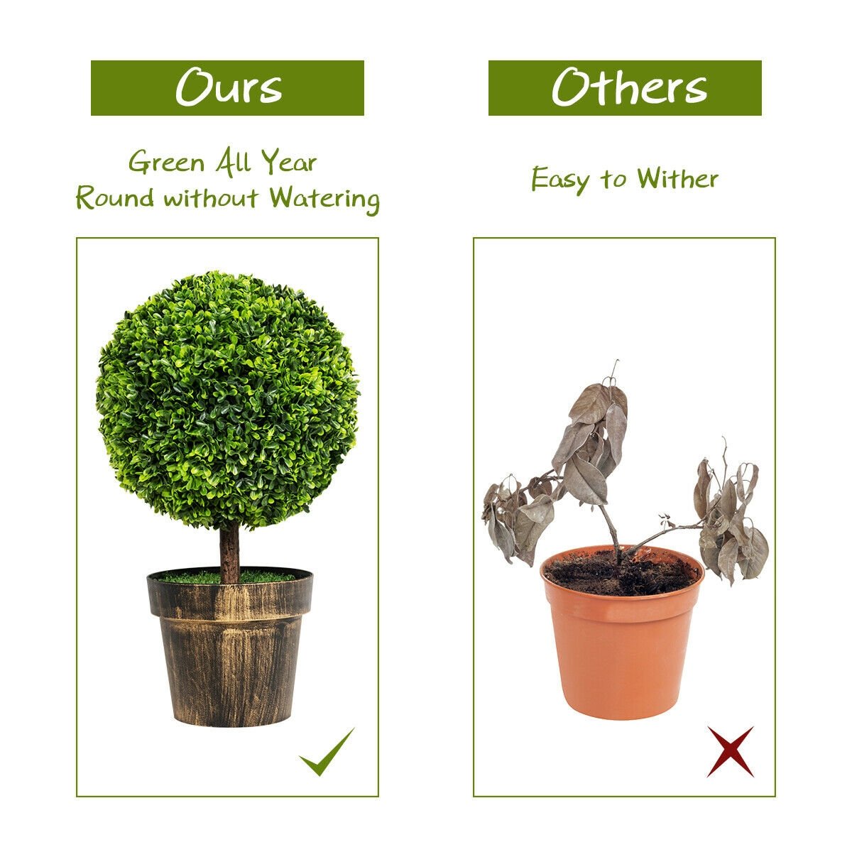 2 Pieces 24 Inch Artificial Boxwood Topiary Ball Tree for House and Office view 5