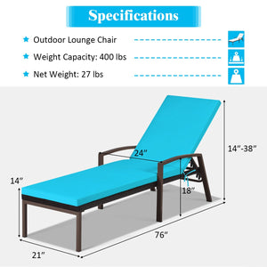 2 Pieces Patio Rattan Reclining Chaise Lounge Chair with Cushion and Armrest-Turquoise and White view 4