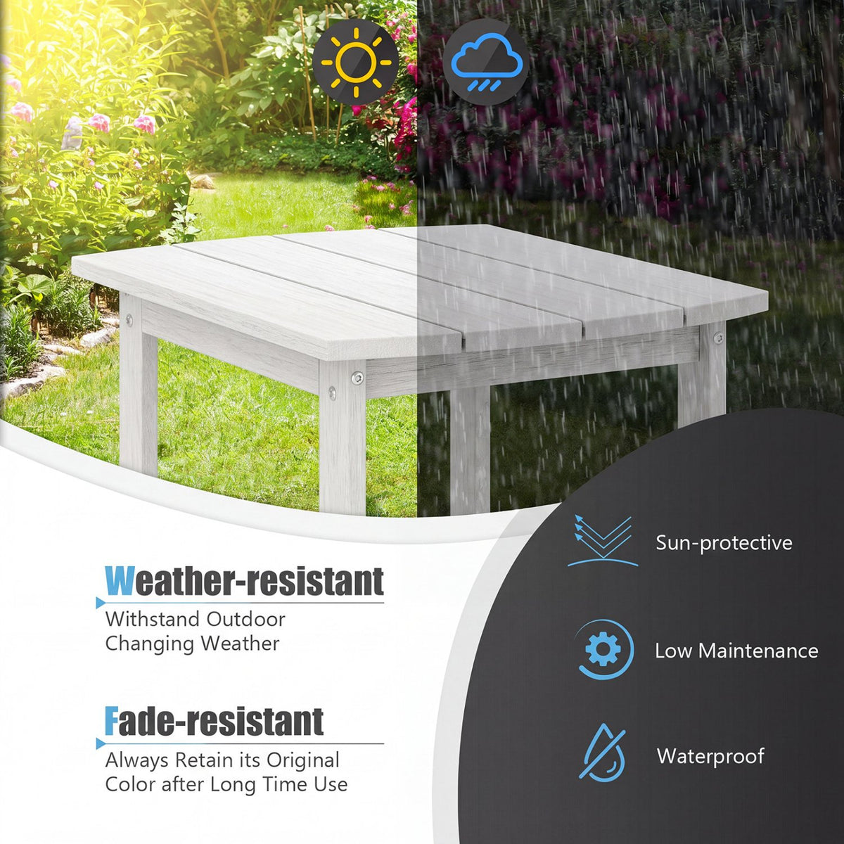 2-Pieces 18 Inches Adirondack Outdoor Side Table for Patio and Garden-White view 6