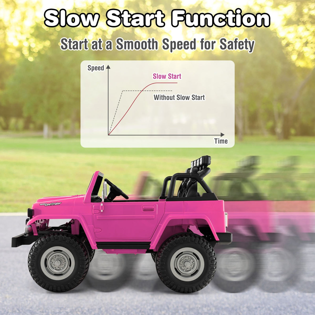 12V 2-Seat Licensed Kids Ride On Toyota FJ40 Car with 2.4G Remote Control-Pink view 6