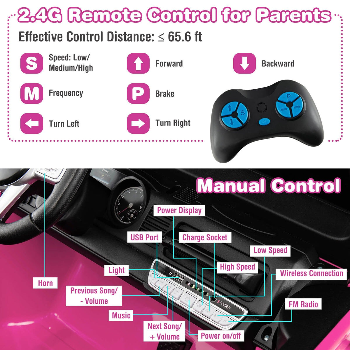 12V 2-Seat Licensed Kids Ride On Toyota FJ40 Car with 2.4G Remote Control-Pink view 9