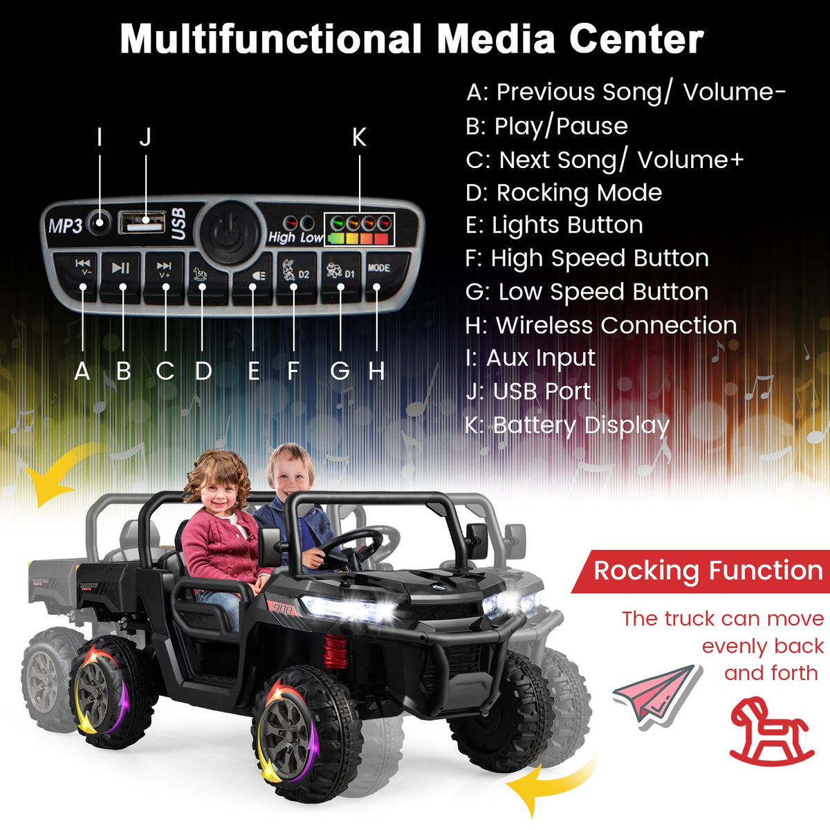 2-Seater Kids Ride On Dump Truck with Dump Bed and Shovel-Black view 7