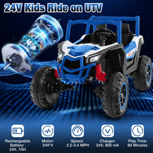 2-Seater Kids Ride on UTV with 2.4G Remote Control for over 3 Years Old Children-Navy view 6