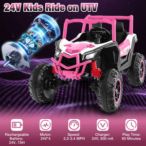 2-Seater Kids Ride on UTV with 2.4G Remote Control for over 3 Years Old Children-Pink view 6
