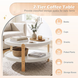 2-Tier Round Coffee Table with Open Storage Shelf and Solid Beech Wood Legs for Living Room-White view 6
