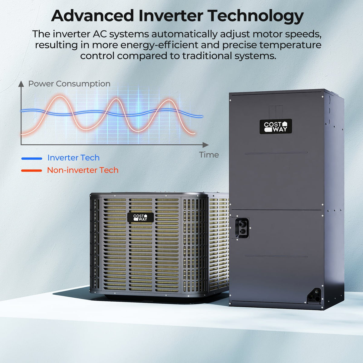 2 Ton 18 SEER2 High-Performance Heat Pump System (Operates down to -15℃) view 4