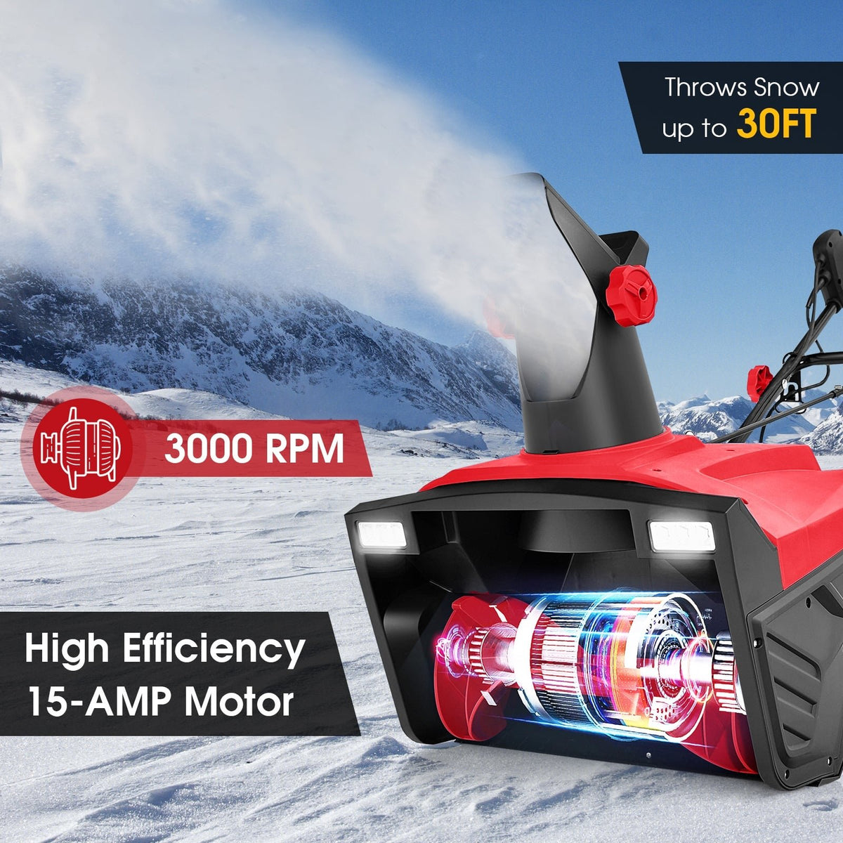 20 Inch 120V 15Amp Electric Snow Thrower with 180° Rotatable Chute-Red view 5