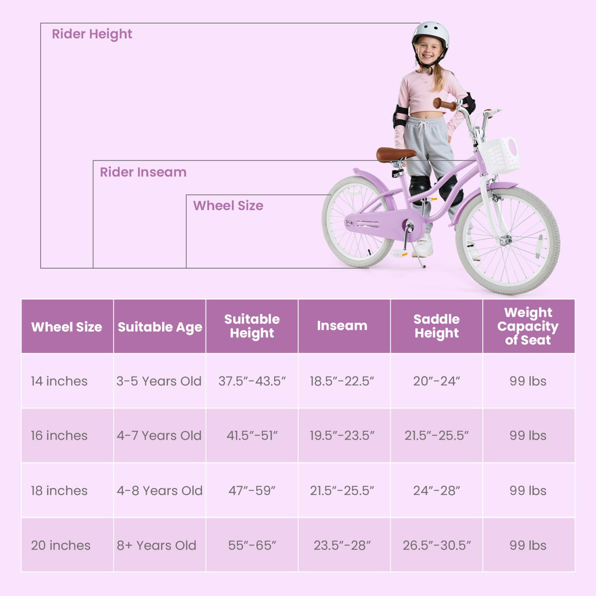 20 Inch Adjustable Kids Bike with 2 Brake System view 5