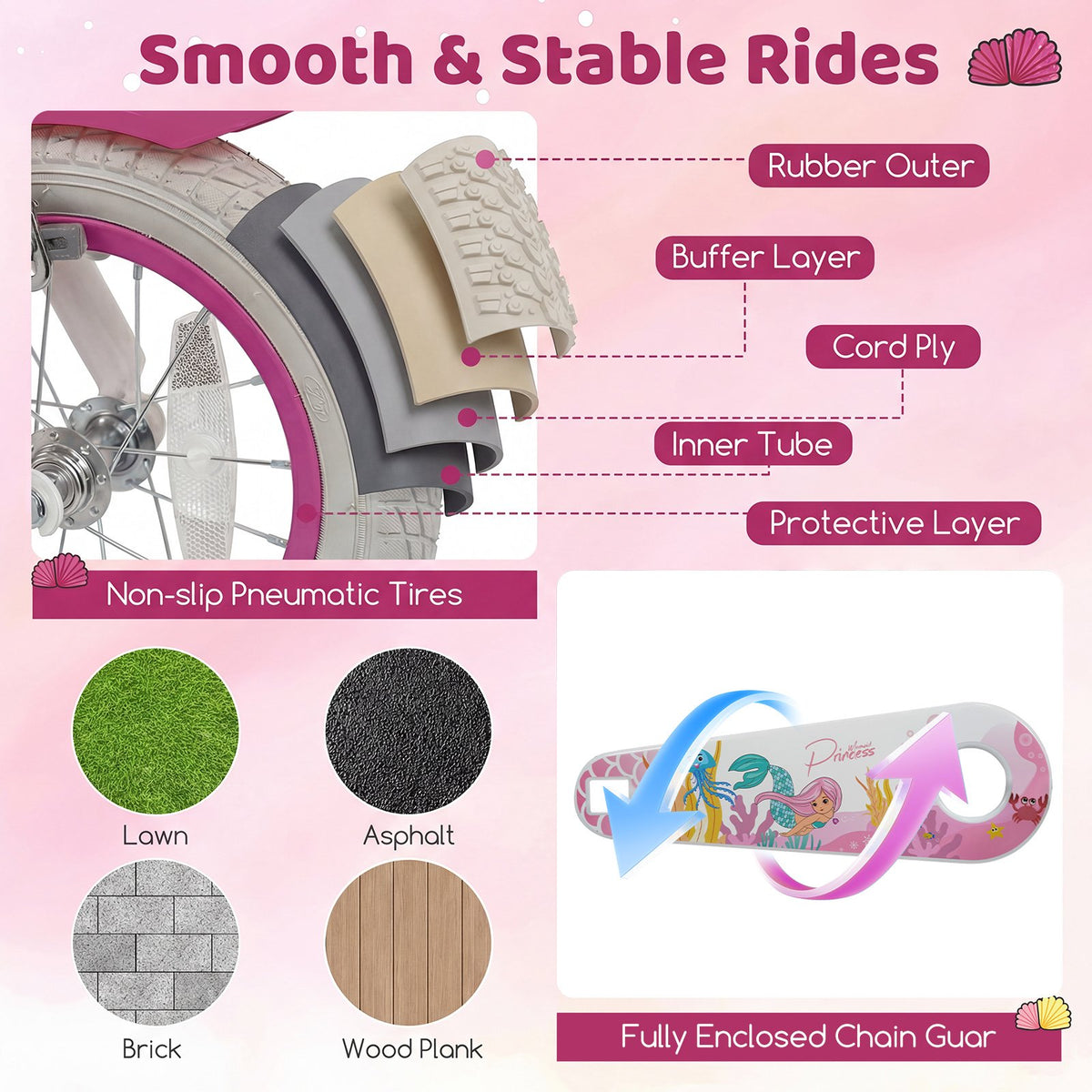 20 Inch Kids Bike Adjustable with Basket and Streamers Rose Red - Princess of the Sea Theme view 8