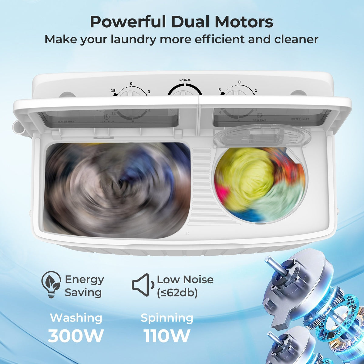 20 lbs Portable Washing Machine with Built-in Gravity Drain-Gray view 6