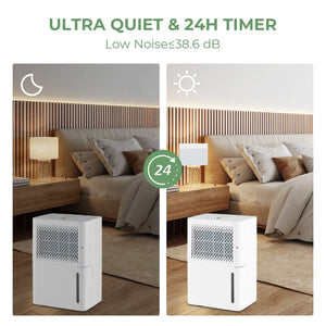 2000 Sq. Ft 32 Pint Dehumidifier with Continuous/Drying/Auto Mode-White view 2