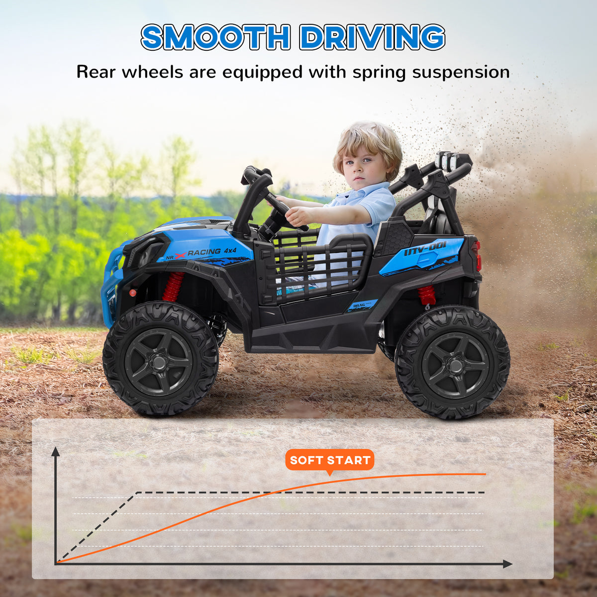 Qaba 2 Seater 24V Electric Car for Kids w/ Remote Control, 3 Speed, LED Lights, Music, Horn, Spring Suspension