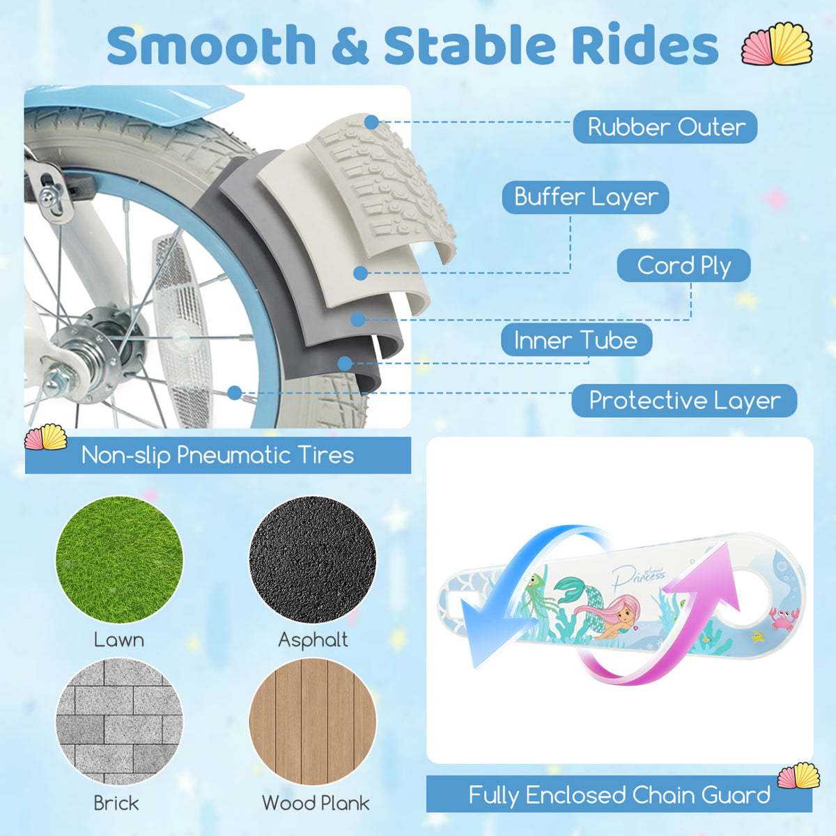 20 Inch Kids Bike Adjustable with Basket and Streamers Blue - Princess of the Sea Theme view 7