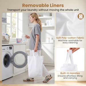 21.4 Gal Laundry Hamper with Lid 3-Section with 2 Lockable Wheels-Gray view 6