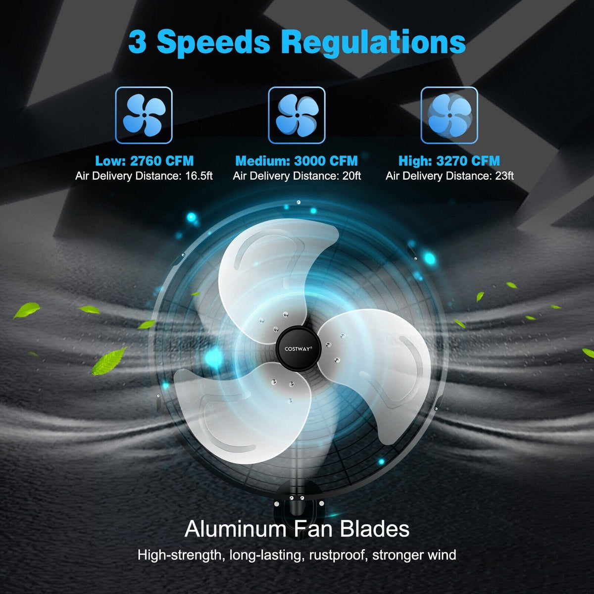 21 Inch 3 Speed Wall Mount Industrial Fan view 7