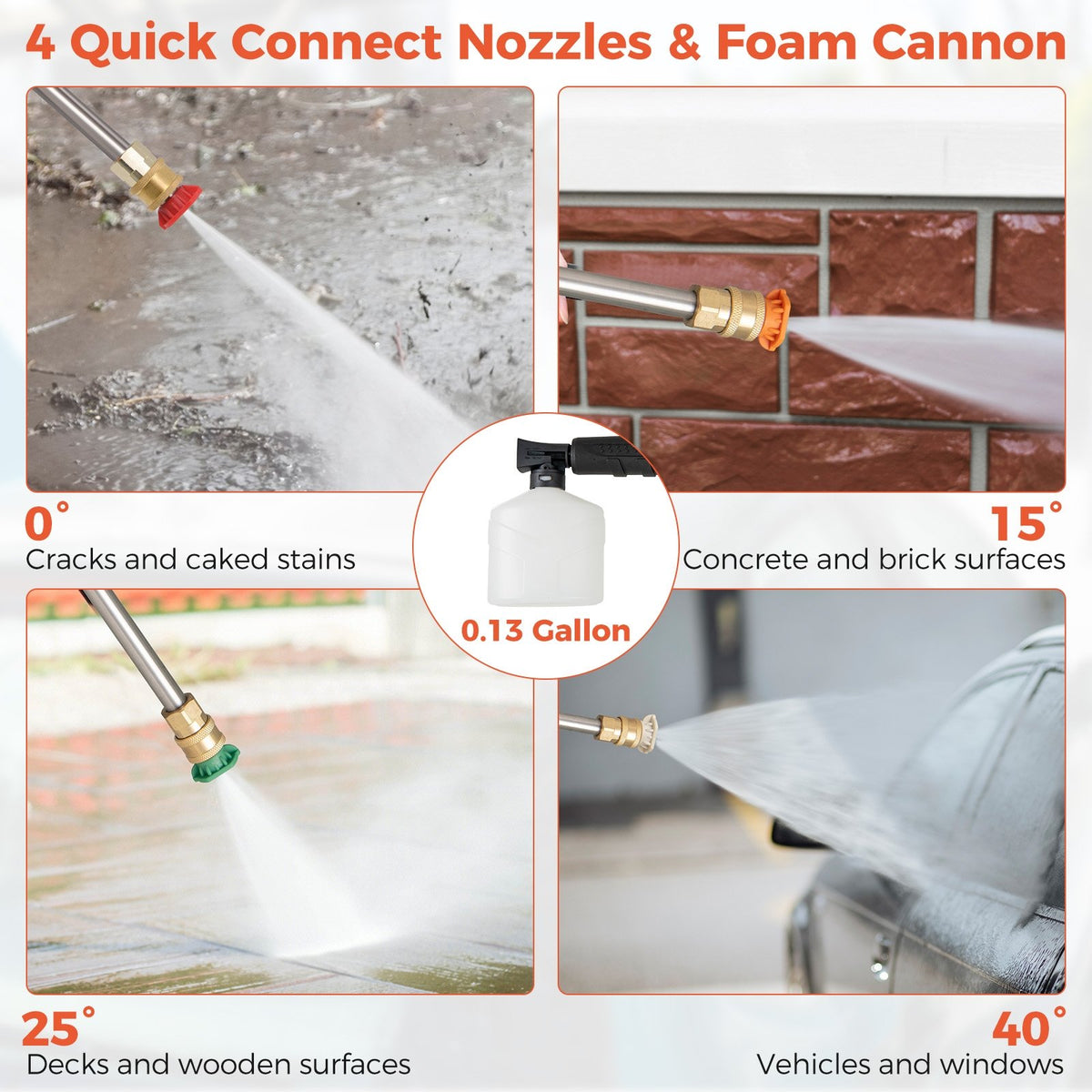 2150PSI Electric Pressure Washer 1.2GPM with 4 Quick Connect Nozzles and Foam Cannon-Orange view 7