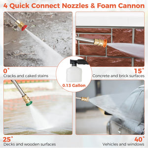 2150PSI Electric Pressure Washer 1.2GPM with 4 Quick Connect Nozzles and Foam Cannon-Orange view 7