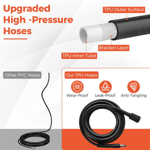 2150PSI Electric Pressure Washer 1.2GPM with 4 Quick Connect Nozzles and Foam Cannon-Orange view 9