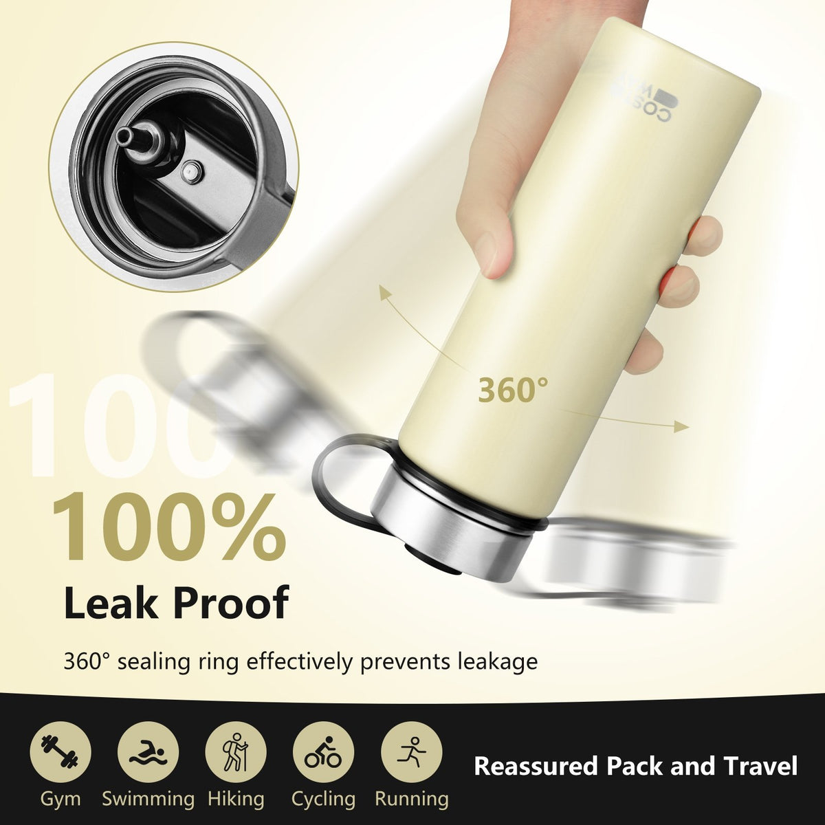 22 Oz Double-walled Insulated Stainless Steel Water Bottle with 2 Lids and Straw-Beige view 3