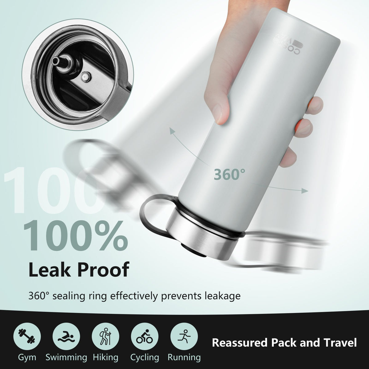 22 Oz Double-walled Insulated Stainless Steel Water Bottle with 2 Lids and Straw-Gray view 3