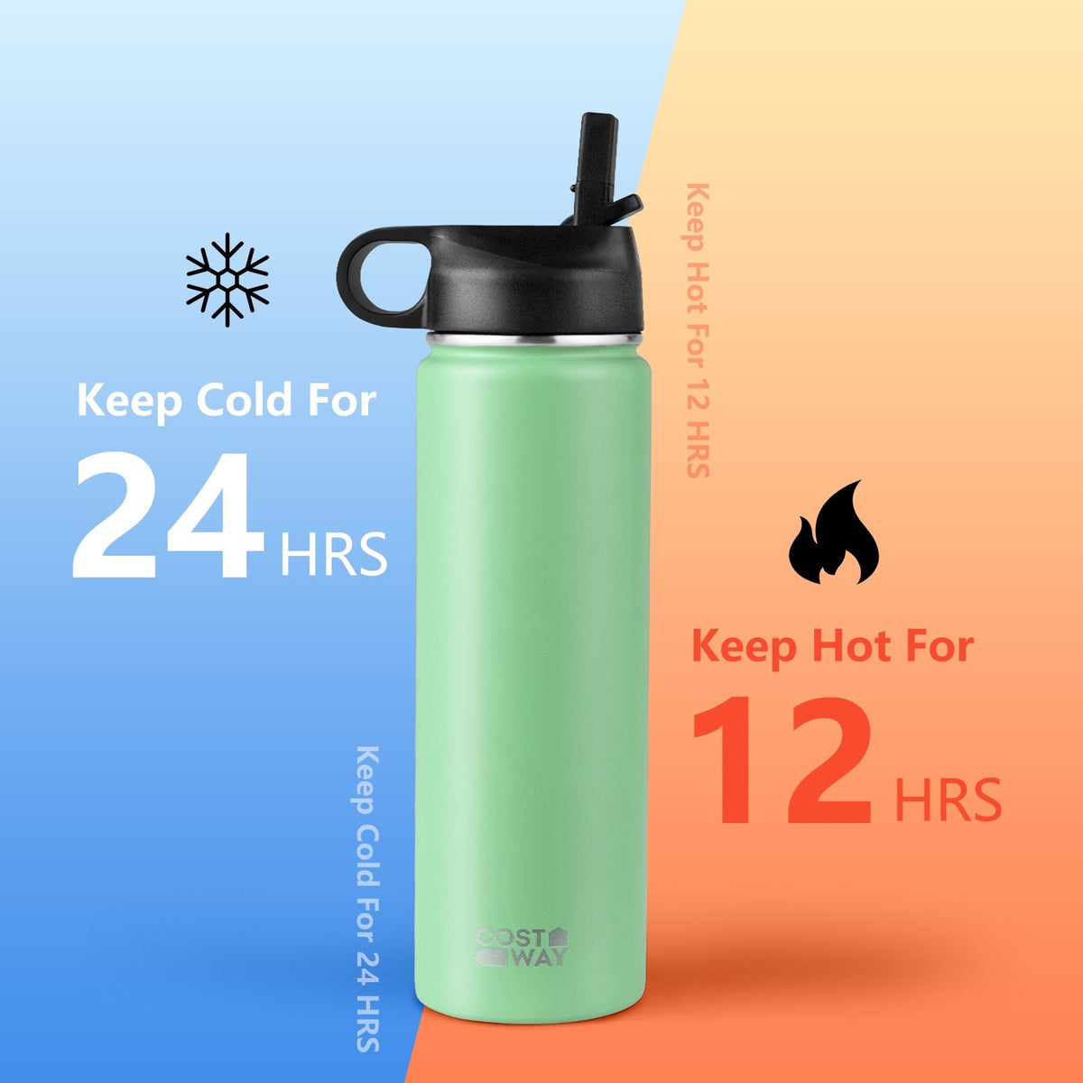 22 Oz Double-walled Insulated Stainless Steel Water Bottle with 2 Lids and Straw-Green view 9