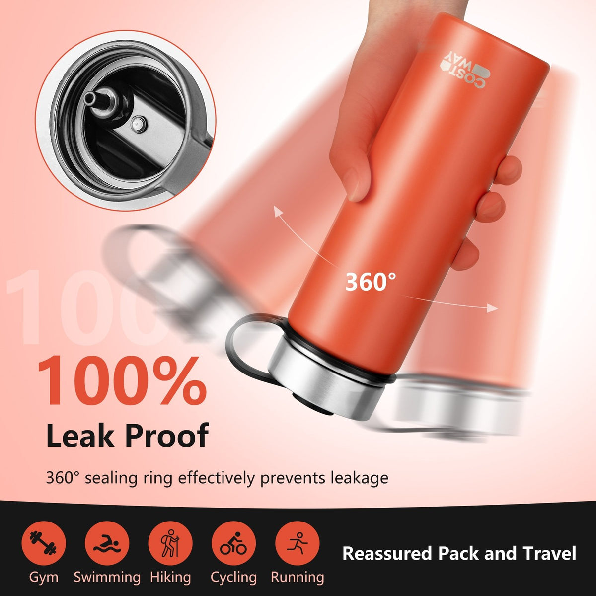 22 Oz Double-walled Insulated Stainless Steel Water Bottle with 2 Lids and Straw-Orange view 3