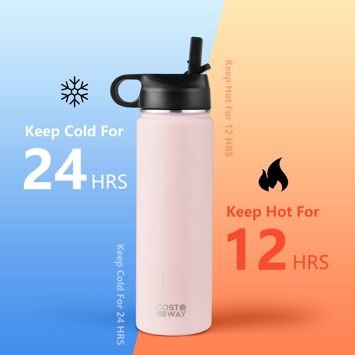 22 Oz Double-walled Insulated Stainless Steel Water Bottle with 2 Lids and Straw-Pink view 9