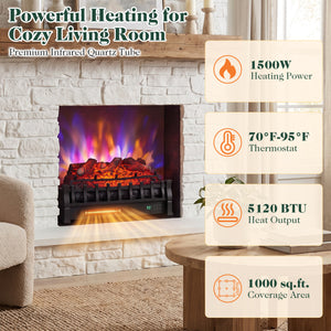 23 inches WiFi Fireplace Insert Lemonwood Set with App and Remote-Black view 8
