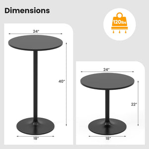 24 Inch Modern Round Cocktail Table with Metal Base and MDF Top-Set of 2 view 5