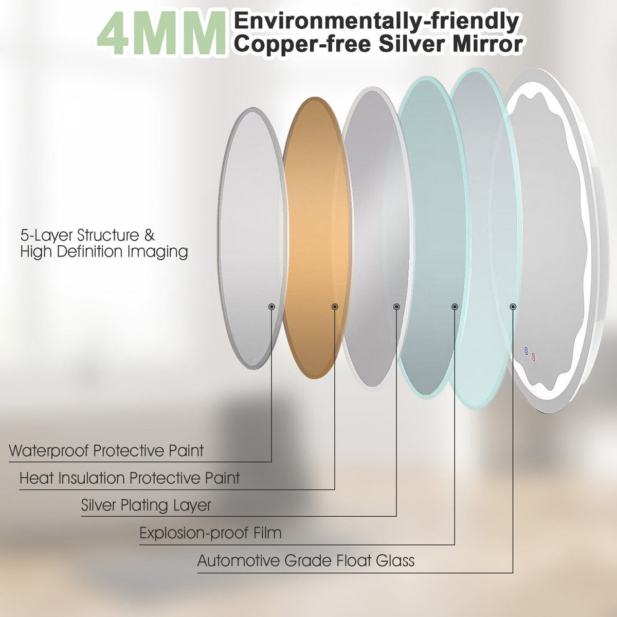 24 Inch Round Wall Mirror with 3-Color LED Lights and Smart Touch Button view 9